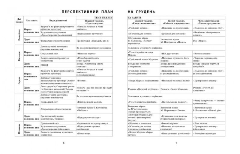 Розгорнутий календарний план. Зима. Ранній вік. Ванжа С.М., Христоєва Т.М. (Укр) Ранок (9786170975096) (522845) - Зображення 2