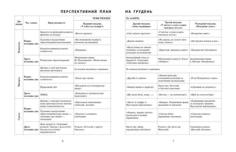 Розгорнутий календарний план. Грудень. Середній вік. Ванжа С.М. (Укр) Ранок (9786170976345) (522843) - Зображення 7