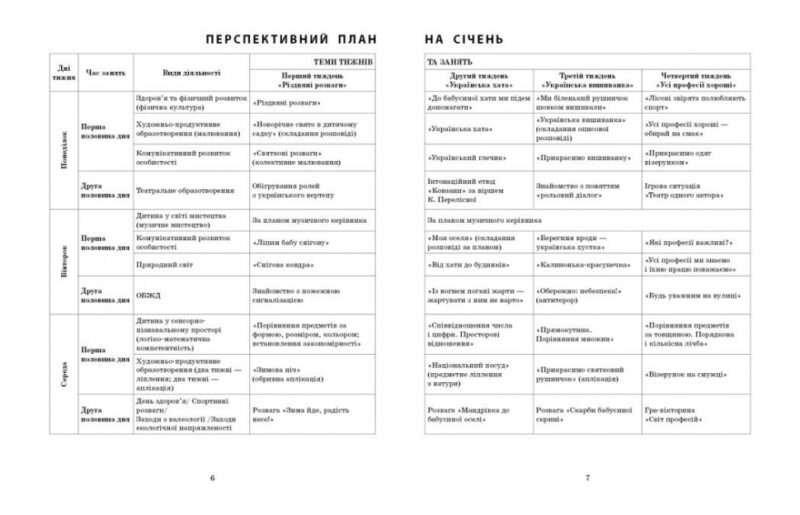 Розгорнутий календарний план. Січень. Середній вік – Ванжа С.М., Христоєва Т.М. (Укр) Ранок (9786170976758) (523619) - Зображення 2