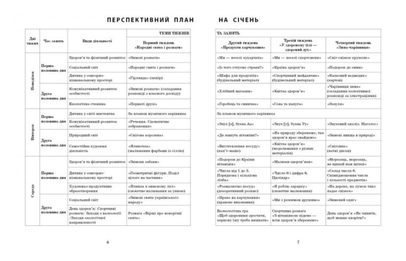 Розгорнутий календарний план. Січень. Старший вік – Ванжа С.М., Федюшина Т.О. (Укр) Ранок (9786170976765) (523620) - Зображення 2