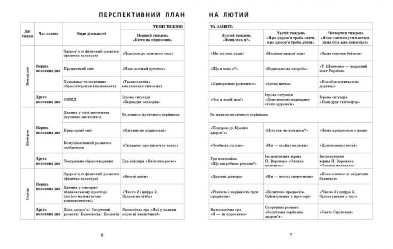 Розгорнутий календарний план. Лютий. Молодший вік – Ванжа С.М., Христоєва Т.М. (Укр) Ранок (9786170977120) (524862) - Зображення 2