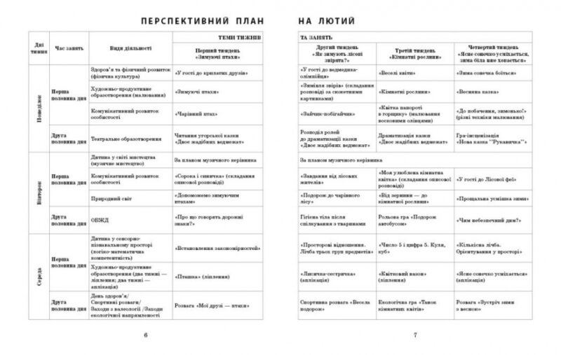 Розгорнутий календарний план. Лютий. Середній вік – Ванжа С.М., Христоєва Т.М. (Укр) Ранок (9786170977144) (524863) - Зображення 2