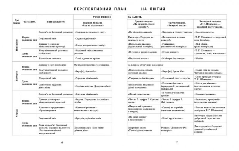 Розгорнутий календарний план. Лютий. Старший вік – Ванжа С.М., Федюшина Т.О. (Укр) Ранок (9786170977137) (524864) - Зображення 2