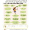 Українська – це круто! 7+. Вивчати весело та цікаво! Візуалізований довідник – Дворецька Ю.В., Карнаушенко В.О. (Укр) Основа (9786170042385) (524375) - Зображення 3