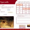 Мавка. Таємниці знань. Магічні вправи (Укр) Ранок (9786170992550) (522245) - Зображення 2