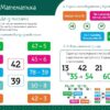 Мавка. Таємниці знань. Магічні вправи (Укр) Ранок (9786170992550) (522245) - Зображення 3