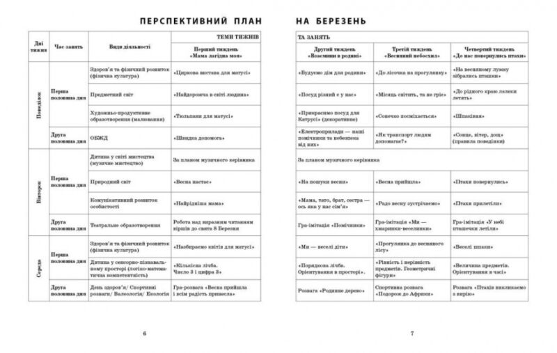 Розгорнутий календарний план. Березень. Молодший вік – Ванжа С.М. (Укр) Ранок (9786170977748) (541503) - Зображення 6