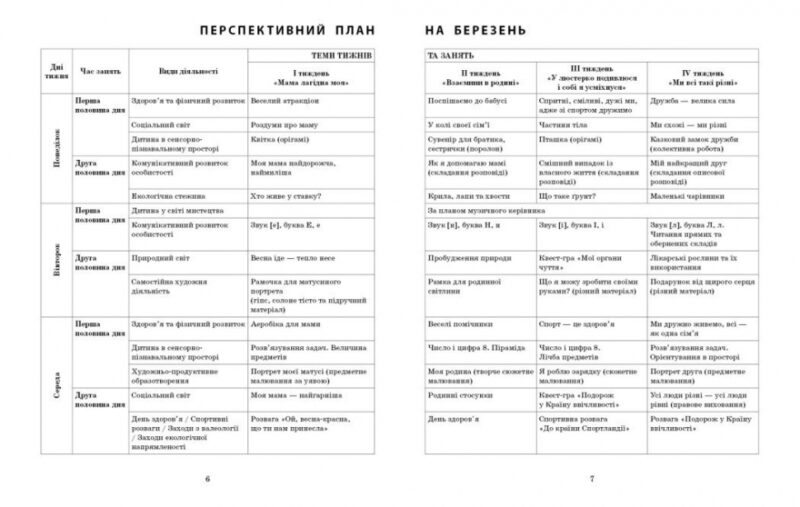 Розгорнутий календарний план. Березень. Старший вік – Ванжа С.М. (Укр) Ранок (9786170977809) (541504) - Зображення 2