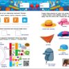 SMARTліто. Іду у 4 клас. Оновлене видання – Коваль Н.М. (Укр) АРТ (9786170994660) (541305) - Зображення 2