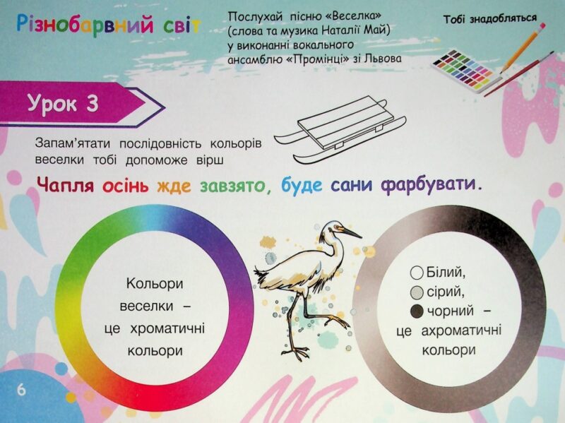 НУШ Образотворче мистецтво 1 клас. Альбом-посібник. Львівщина – Кошичка Є. (Укр) Літера (9789669454485) (518860) - Зображення 8