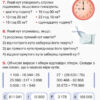 НУШ Математика 4 клас. Підручник. Гісь, Філяк. Частина 3 (з 3-х частин) (Укр) Ранок (9786170936585) (292840) - Зображення 7
