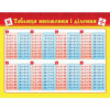 Картонка-підказка Таблиця множення 20*15 см Зірка 66437 (9789663141121) (286303)
