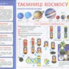 Творчість в дитячому садку 2 частина 5-6 років (Укр) Робочі Ранок (12113104У) (4823076128111) (269024) - Зображення 6