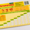 Картонка-підказка Математика 20*15 см Зірка 66442 (9789660822504) (286300) - Зображення 3
