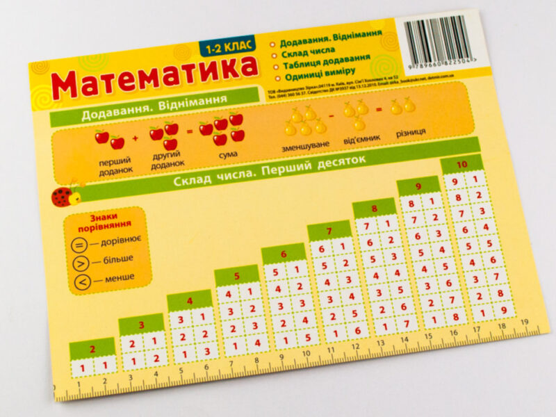 Картонка-підказка Математика 20*15 см Зірка 66442 (9789660822504) (286300) - Зображення 3
