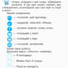 НУШ Українська мова 1 клас Робочий зошит 1 частина (У 2-х частинах) з розвитку зв'язного мовлення та читання до букваря Воскресенської, Цепової Ранок Н530176У (9786170946263) (297123) - Зображення 4