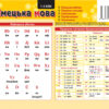 Картонка-підказка Німецька мова 1 кл. 20*15 см Зірка 109265 (9786176341468) (301991)