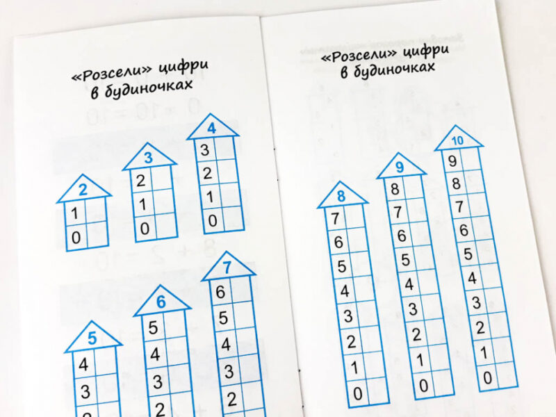 Найшвидший спосіб вивчити. Склад числа Зірка 109320 (9786176341475) (306057) - Зображення 6