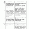 СУЧАСНА дошкільна освіта: Конструювання в ДНЗ. Молодший та середній вік (Укр) + ДИСК Ранок О134073У (9786170927163) (293336) - Зображення 3