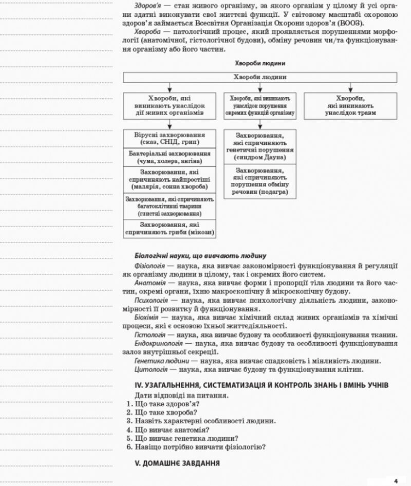Мій конспект Біологія 8 клас Нова програма 2017 ПБМ009 Основа (9786170030658) (306104) - Зображення 3