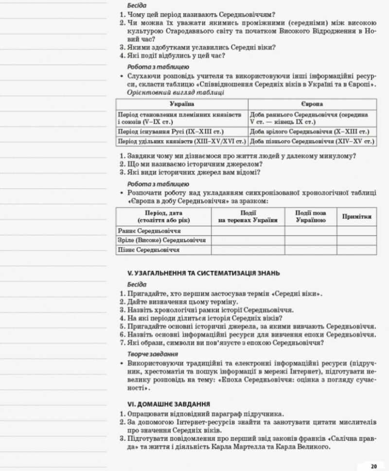 Мій конспект Всесвітня історія 7 клас ІПМ029 Основа (9786170033017) (306168) - Зображення 4