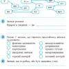 Основи здоров'я 4 клас Робочий зошит (Укр) до підручника Гнатюк А.В. Оновлена програма Ранок Н530037У (9786170925015) (274213) - Зображення 4