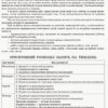 Розгорнутий календарний план. Різновікові групи 4-6 років. ТРАВЕНЬ. Сучасна дошкільна освіта (Укр) Ранок О134182У (9786170951212) (342572) - Зображення 4