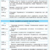 Рятівник 2.0 Географія у визначеннях, таблицях і схемах 8 - 9 класи (Укр) Ранок Г109050У (9786170959447) (347420) - Зображення 4