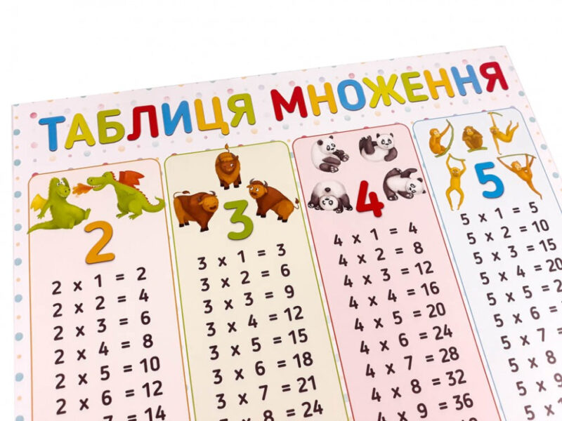 Плакат Таблиця множення А2 Зірка 120500 (2000001205006) (346813) - Зображення 2