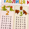 Плакат Таблиця множення А2 Зірка 120500 (2000001205006) (346813) - Зображення 3