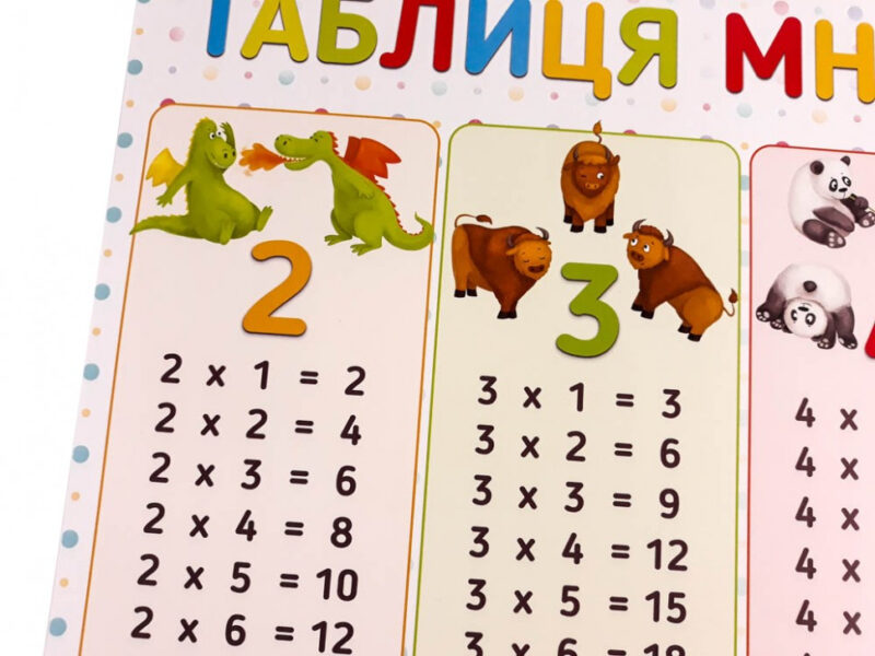 Плакат Таблиця множення А2 Зірка 120500 (2000001205006) (346813) - Зображення 3