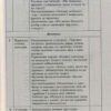 СУЧАСНА дошкільна освіта: Ознайомлення з природним довкіллям. Середній вік (Укр) + ДИСК Ранок О134094У (9786170931146) (264144) - Зображення 3
