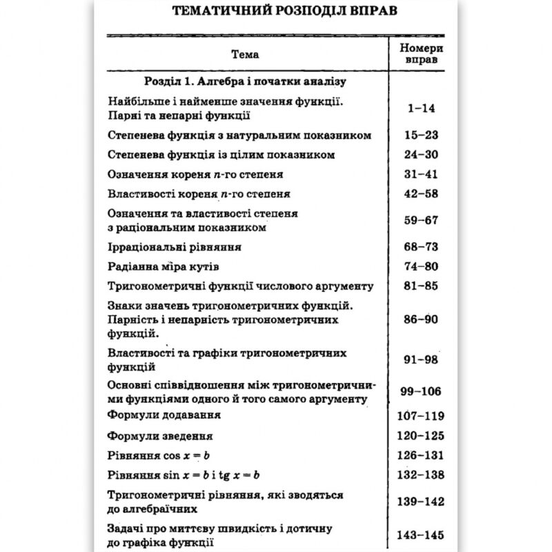 Математика 10 клас Збірник задач і контрольних робіт Рівень стандарту (Укр) Гімназія (9789664743096) (300820) - Зображення 4