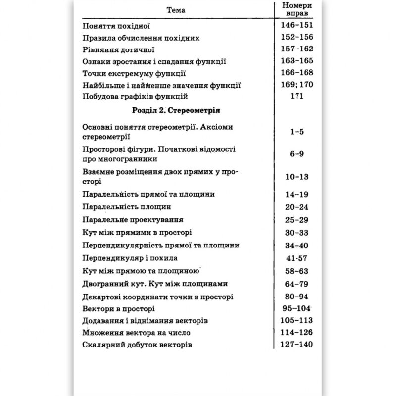 Математика 10 клас Збірник задач і контрольних робіт Рівень стандарту (Укр) Гімназія (9789664743096) (300820) - Зображення 5