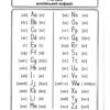 Easy English. Starter book. Для малят. Від 4-7 років. Жирова Т., Федієнко В. (Укр) Школа (9789664294567) (278262) - Зображення 2