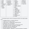 НУШ Досліджуємо грунт та його властивості 1-2 класи. Набір дидактичних матеріалів (Укр) Водолазська Т. В., Заставська Г. В., Штанько Ю. П. Ранок (4823076146788) (376907) - Зображення 11