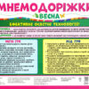 Мнемодоріжки Весна (Укр) Ранок (15222001У) (4823076143657) (311630) - Зображення 7