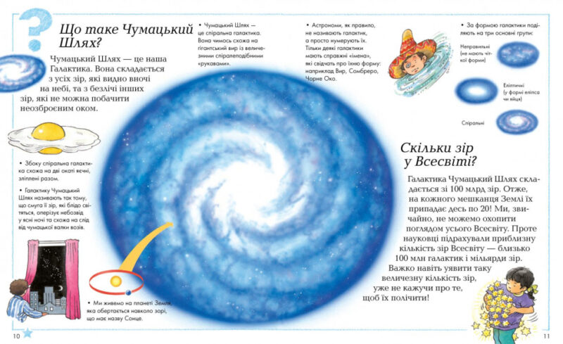 Енциклопедія Де, що і коли (Укр) Рідна мова (9789669172365) (312089) - Зображення 3