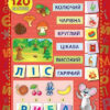 Книга Найшвидший спосіб Розвинути мовлення Смирнова Ула (9789662845518) (305296)