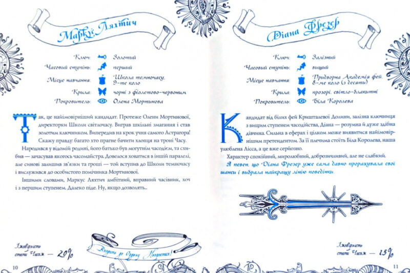 Часодійна книга. Колекційне видання (Укр) Наталія Щерба. Школа (9789664296622) (429461) - Зображення 7