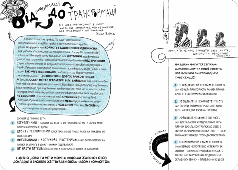 Книга Блокнот-мотиватор М'ятна обкладинка Зотова Школа (9789664295120) (299717) - Зображення 2