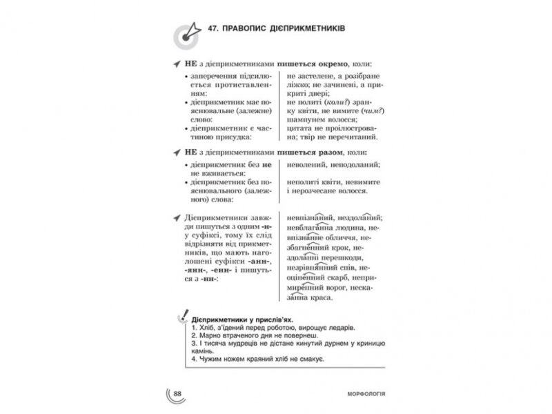 Посібник 100 тем Українська мова (Укр) АССА (9789662623680) (292095) - Зображення 2