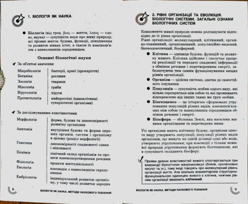 Посібник 100 тем Біологія (Укр) АССА (9789662623727) (287284) - Зображення 10