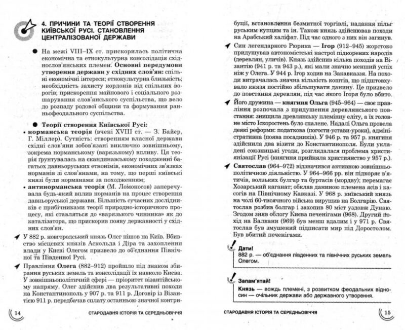 Посібник 100 тем Історія України (Укр) АССА (9789662623710) (291644) - Зображення 8