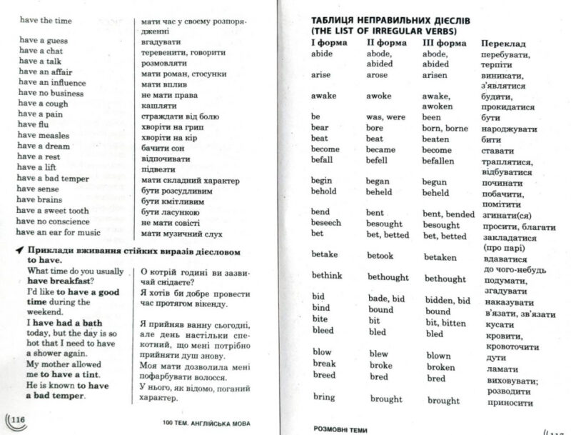 Посібник 100 тем Англійська мова Розмовні теми (Укр) АССА (9786177385652) (297422) - Зображення 11