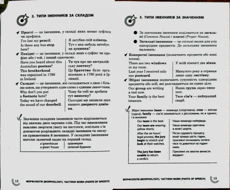 Посібник 100 тем Англійська мова Граматика (Англ/Укр) АССА (9786177385645) (297424) - Зображення 10