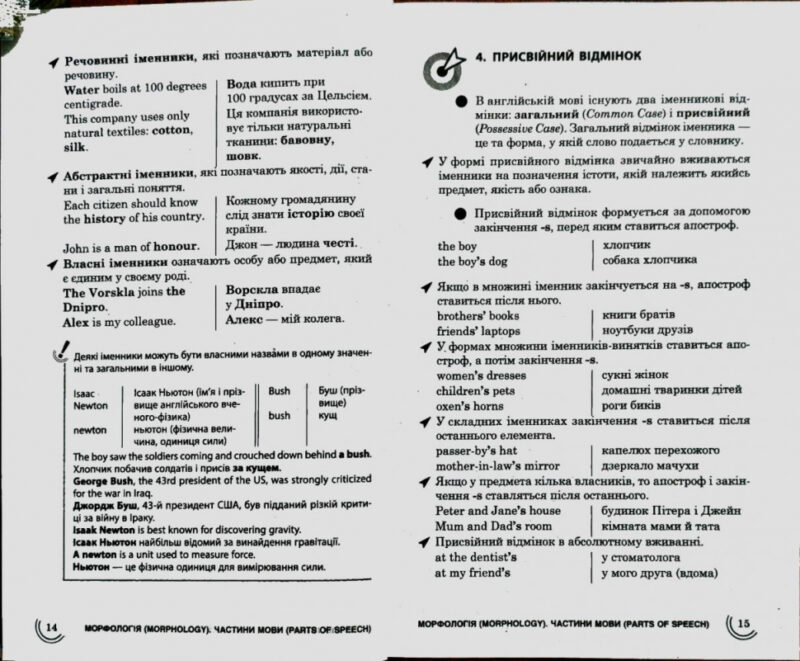 Посібник 100 тем Англійська мова Граматика (Англ/Укр) АССА (9786177385645) (297424) - Зображення 11