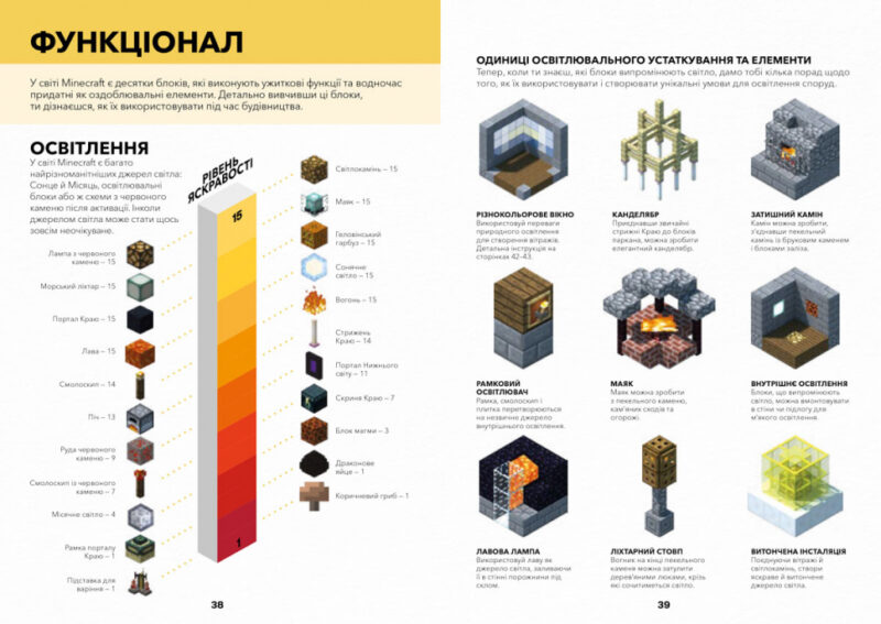 Minecraft. Довідник архітектора (Укр) Артбукс (9786177688197) (437223) - Зображення 3