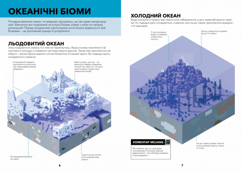 Minecraft. Довідник виживання в океані (Укр) Артбукс (9786177688739) (437623) - Зображення 2