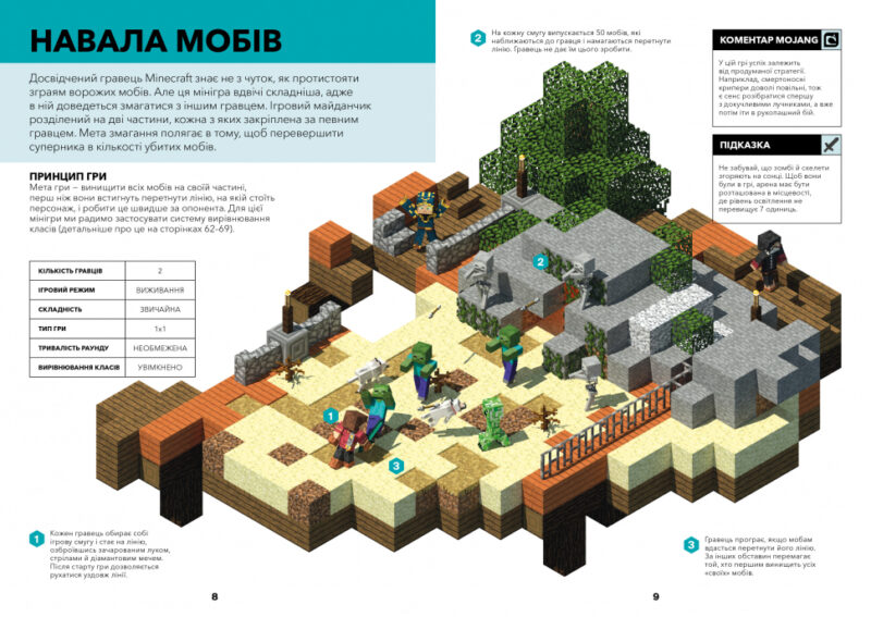 Minecraft. Довідник мініігор у режимі PvP (Укр) Артбукс (9786177688791) (440380) - Зображення 3